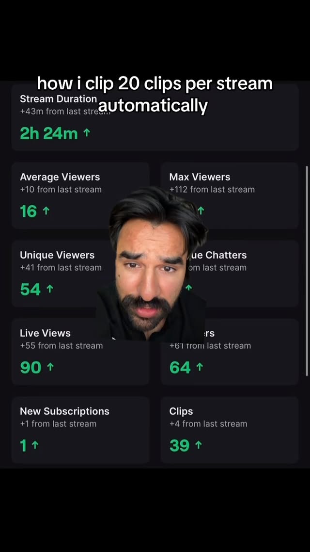 Instagram example: how I clip 20 clips per stream automatically